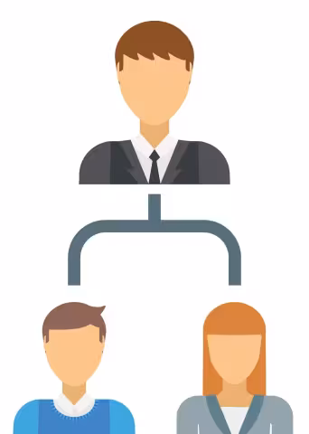 Hierarchy gets compressed